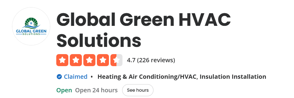 reviews